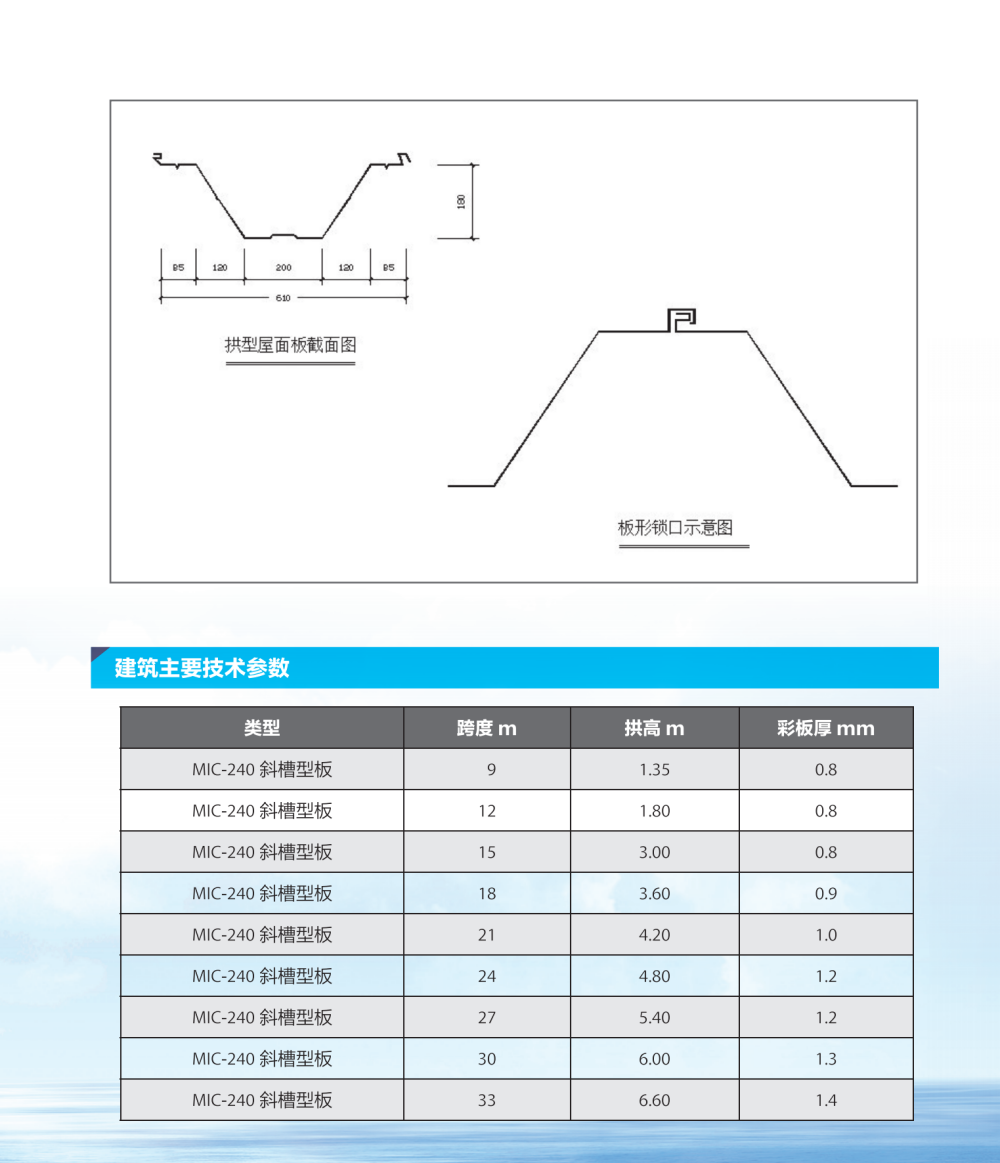 10-25  中揚(yáng)鋼材_18-1.png